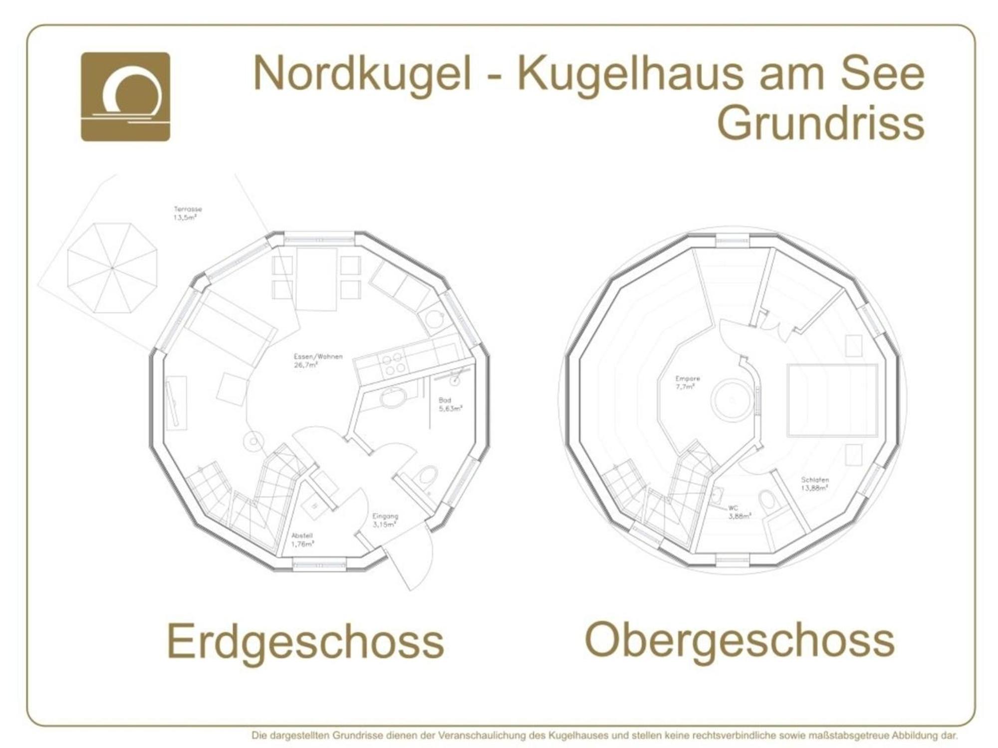 Nordkugel - Kugelhaus Am See Penzlin Εξωτερικό φωτογραφία